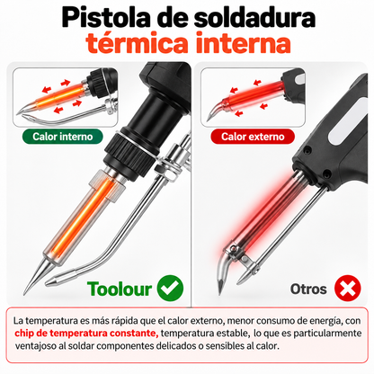 Kit De Pistola De Soldar 60w