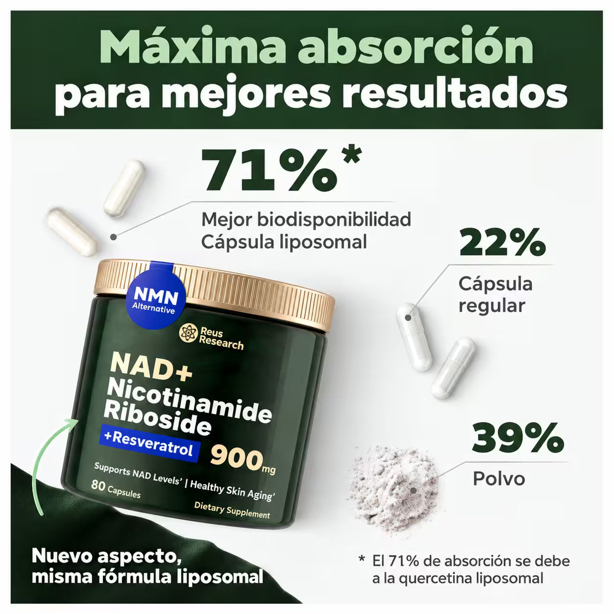 Nicotinamide Nad 80 Capsulas