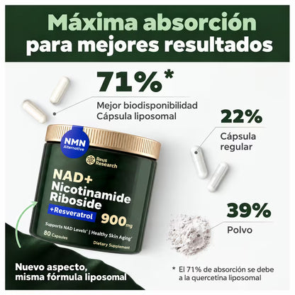 Nicotinamide Nad 80 Capsulas